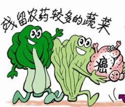 食品安全檢測(cè)儀器，水分儀，固含量，肉類水分儀，ATP熒光,農(nóng)藥殘留，藥物殘留.深圳市芬析儀器制造有限公司