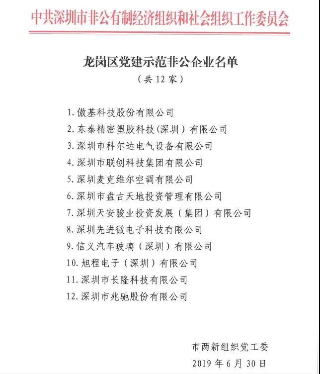 百企示范，整體提升