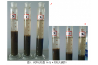污泥上浮是什么情況？怎么辦？